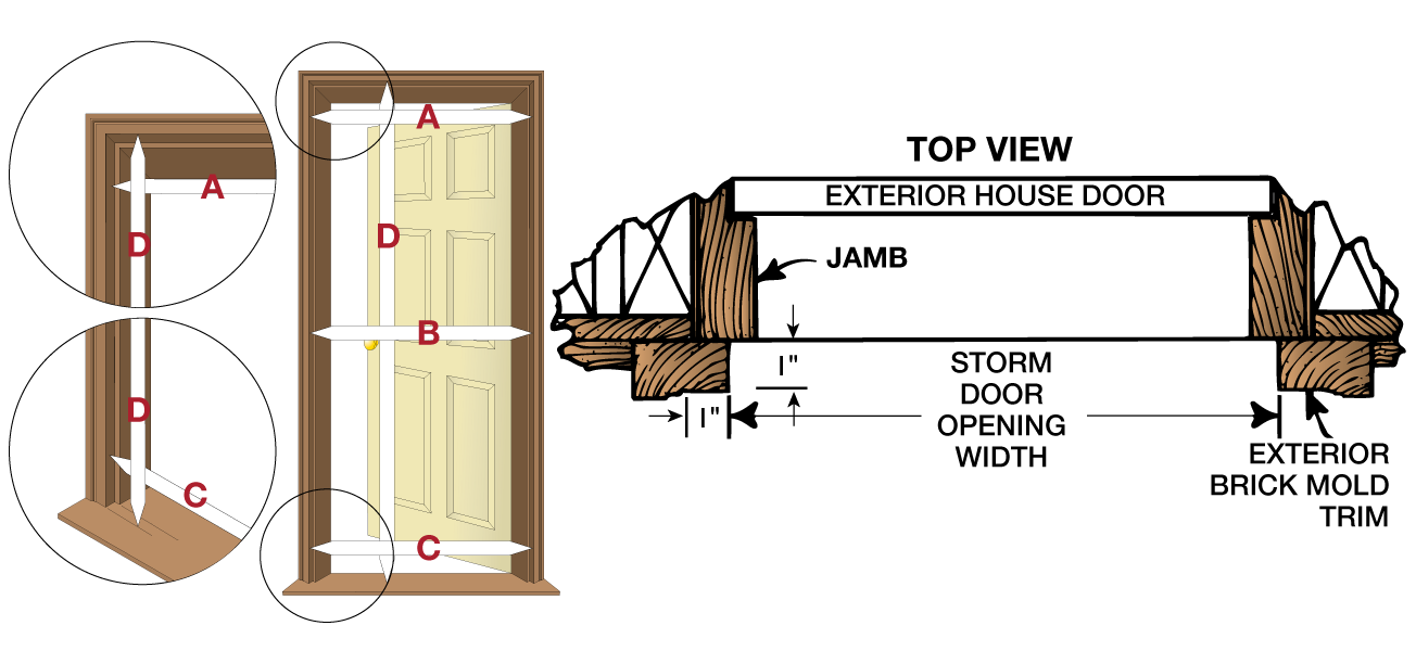 storm door measuring guide