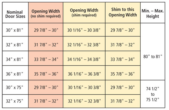 How to Measure for a Storm or Screen Door | Larson Storm Doors